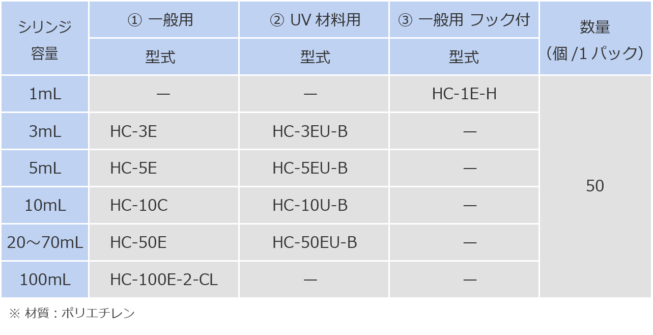 仕様表