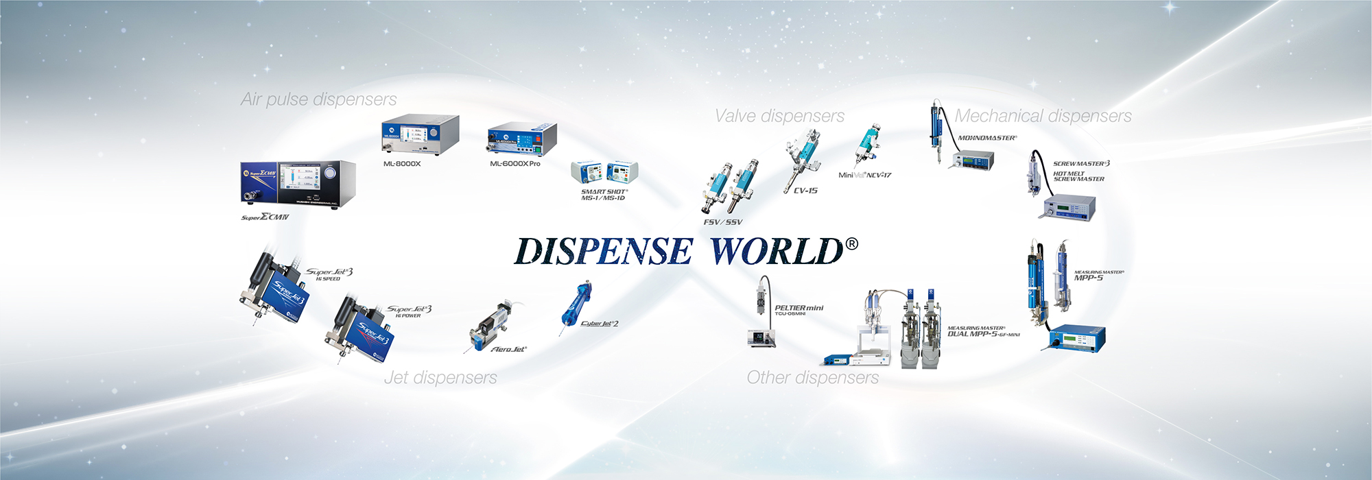 超微小液体を自在に操るディスペンサーのMUSASHI