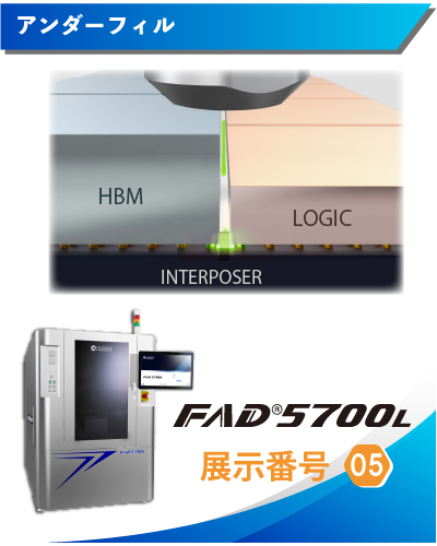 FAD5700L application