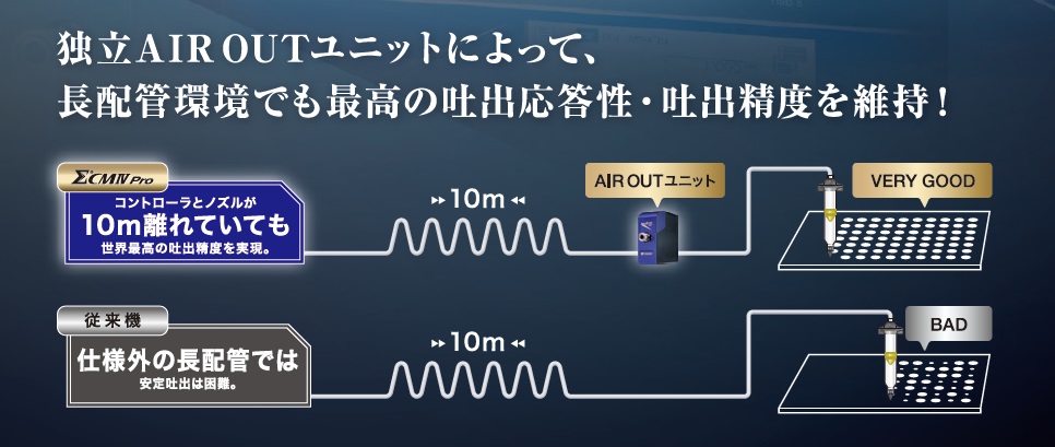 独立AIR OUT ユニット