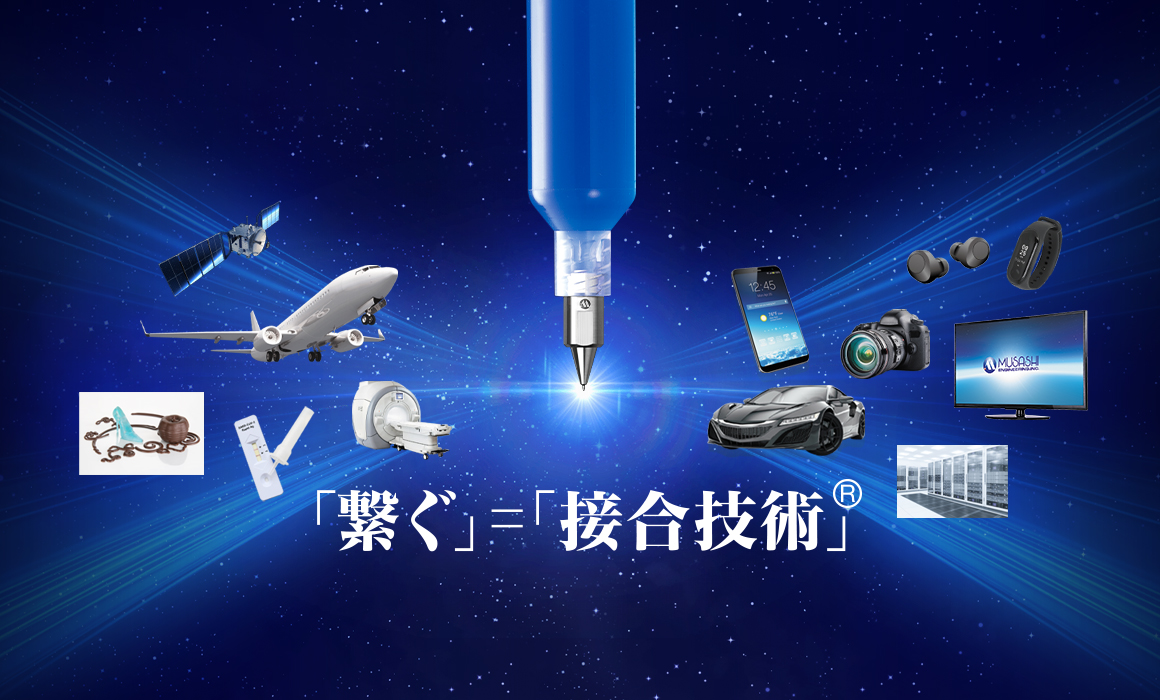 ノズルから全自動塗布装置まで液体制御の全プロセスに対応