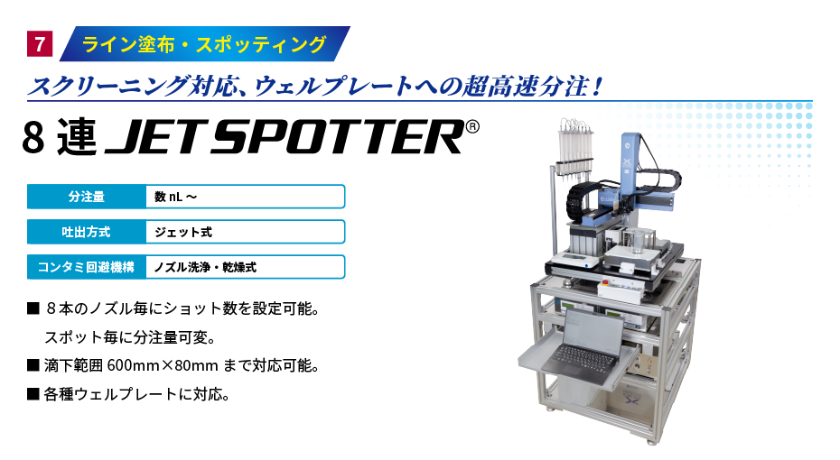 8連 JET SPOTTER