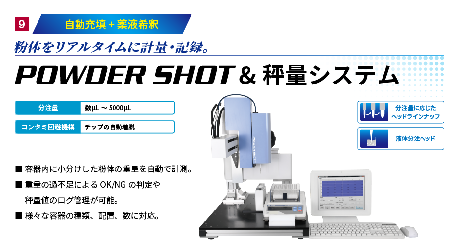 POWDER SHOT&秤量システム